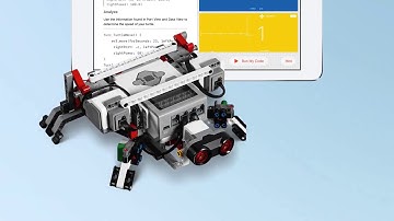 Brief History of Programming