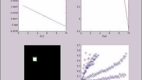 Tracking using reinforcement learning