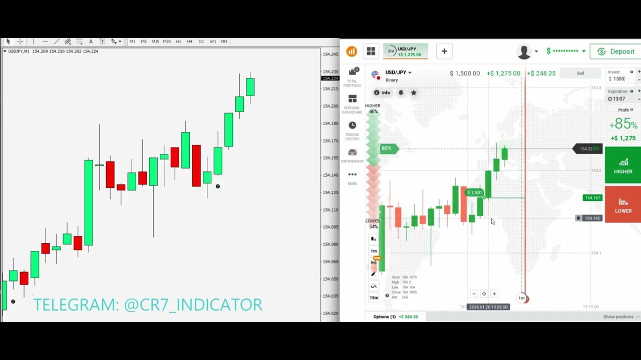 🔴 Live IQ OPTION TRADING | IQ  Option App | IQ  Option | Binary Options 