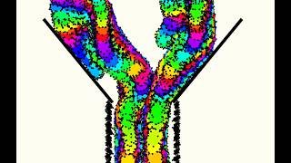 2D Ball Simulation Gone Wild