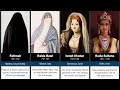 Top 100 muslim women in history