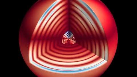 Stellar Oscilations in Red Giant Stars