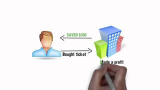 Smartmark Sales Video