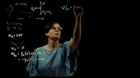 WE Theorem Suitcase sliding