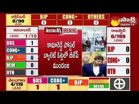 Amberpet Election Counting Live | Telangana Election Results 2023 @SakshiTV - SAKSHITV