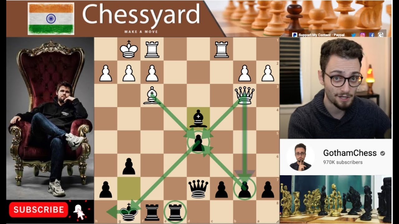 GothamChess but every day the Top Comment decides what I put on Levy's  Thumbnail - Day 2 ; Sexy Magnus Carlsen : r/AnarchyChess