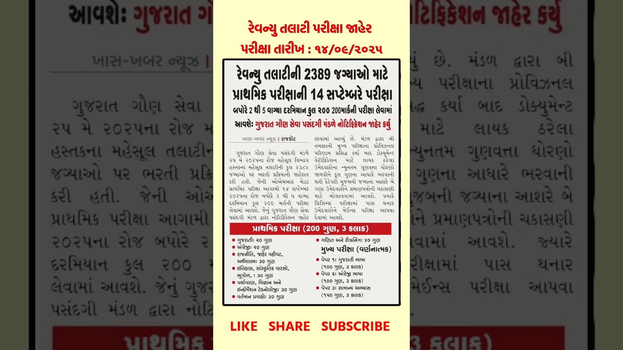 Revenue Talati Exam Date Declare || રેવન્યુ તલાટીની પરીક્ષા તારીખ જાહેર 