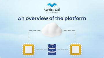 Uniskai by Profisea Labs DEMO