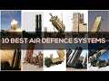 World's 10 Advance/Best Air Defense Systems (As of Jan.2026) #military #defence 