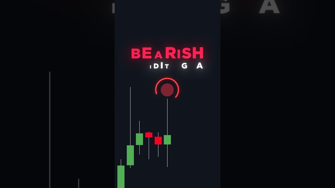 Overpowered Liquidity Grabs Indicator 🌊📈