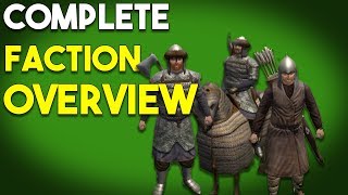 VAEGIR Complete Faction Overview!