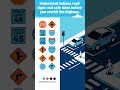 Learn, Practice, Improve 🚗 Teen Driver's E