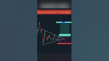 "Symmetrical Triangle Breakout 🔺 | Trading Chart Pattern Explained!"#trading #chartpatterns #smc