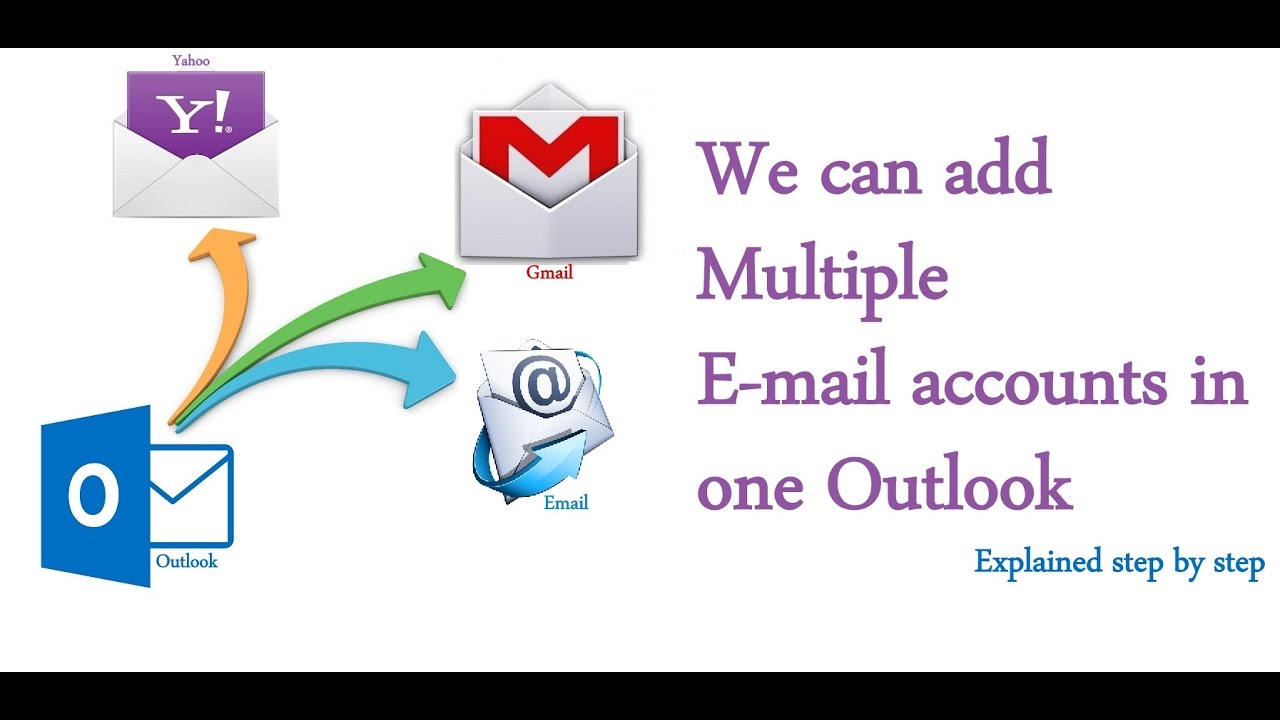 how do i set up two email accounts in outlook