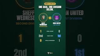 Second Division. One goal. United beaten ⚽ #shorts
