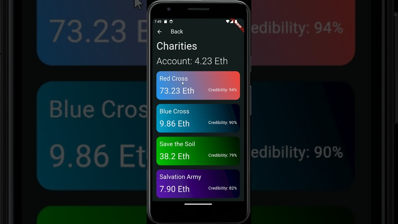 HoloFund - DeFi Charity Mobile App