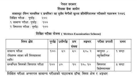 Prabi Shikshak Exam Syllabus | Shikshak Sewa Aayog Pravi Teachers Exam Syllabus | TSC Exam Syllabus