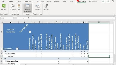 Remove the hierarchy from the Customers table of the data model.