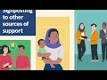 NIHR's Research Support Service Animation