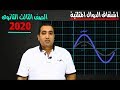 اشتقاق الدوال المثلثية [تفاضل] الصف الثالث الثانوى2020 (الدرس الاول)