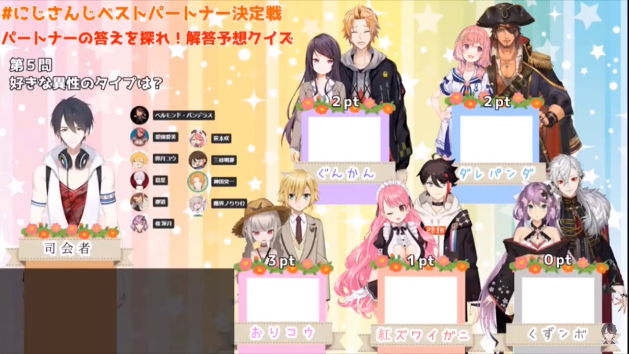 配信切り抜き 郡道美玲の好きな異性のタイプ Youtube