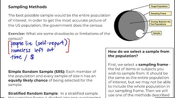 Math 119 1.3: Intro to Sampling