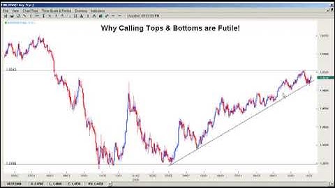 Dont Bother Picking Tops and Bottoms (Try this instead)