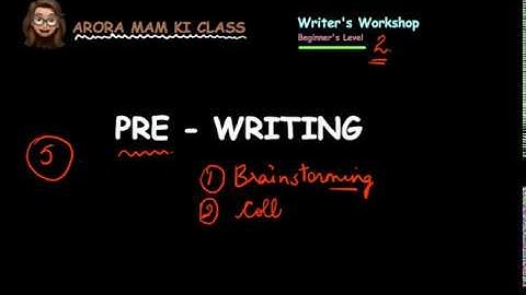 Pre Writing I English Language I Surbhi Arora I Writers Workshop