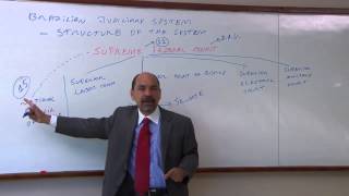 Brazilian Legal System - Program 5 - João Carlos Souto