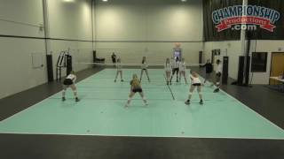 Best of Club Volleyball: Teaching & Training the 6-2 Offense - Mike Schall