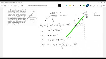 6) Rotational emf |  A conducting rod (OP) of length L rotates in form of a conical pendulum with