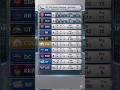 GT Entering Top 4 ?? PointsTable #ipl2026