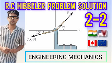 RC Hibbeler 2.2 Problem Solution |Engineering Mechanics Statics | Chapter 2 Force Vectors L-6