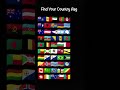 Only Genius Can Find Their Flag 🇵🇰🌍 | Emoji Puzzle #find #mindgames