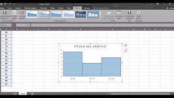 Tutorial para elaborar un histograma de frecuencias en Excel 365