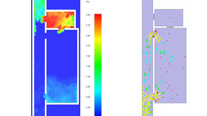 Coupling to FDS: Fire simulation