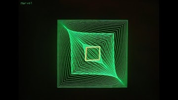 Tektronix 4054A Simple Demo