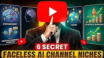 6 YouTube Niches That Will EXPLODE in 2026 (Faceless + AI Ready)
