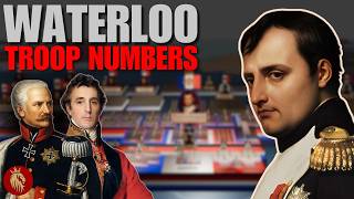Troop Numbers in Waterloo Campaign