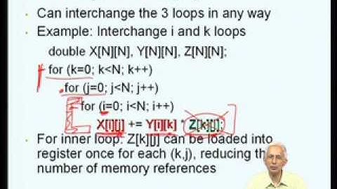 Mod-06 Lec-31 More on cache