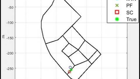 pedestrian positioning in urban canyon using LTE only by TJLABS