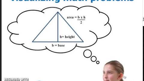 Visualizing Math Problems