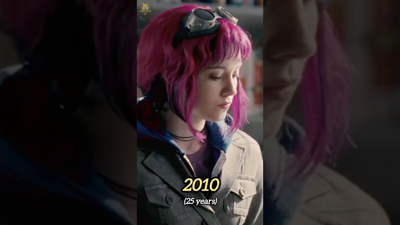 Актёры Скотт Пилигрим против всех тогда и сейчас (2010–2025) 😮