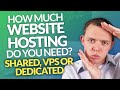 How Much Website Hosting Do You Really Need Shared, VPS, vs Dedicated...