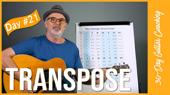 Hur man transponerar låtar | Riktig gitarr