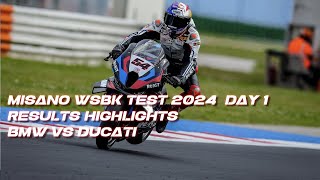misano WSBK 2024  test day01  final session BMW beat Ducati