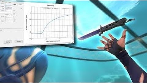 abusing low sens and raw accel in valorant