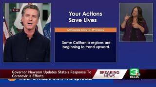 Gov. Newsom breaks down latest COVID-19 trends