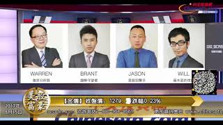0815『美股富豪』索邏斯領銜對沖基金，第二季度集體買入這只股票！