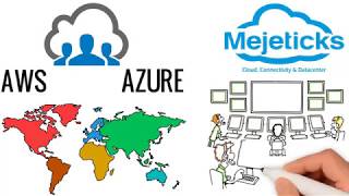 Datacenter Selection Process by Mejeticks